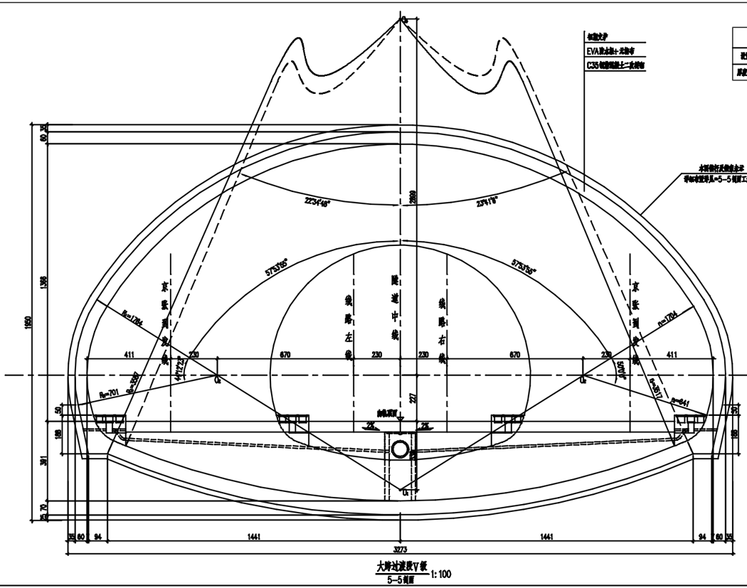 解決方案：二襯混凝土加氧化鎂膨脹劑，優(yōu)化配比